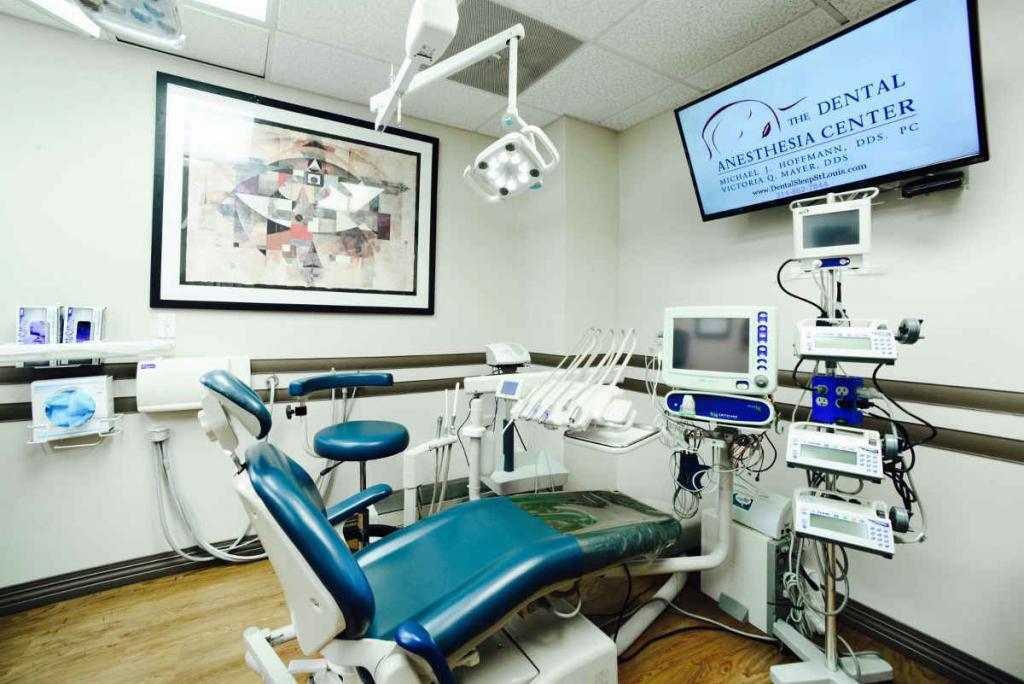 what is sedation